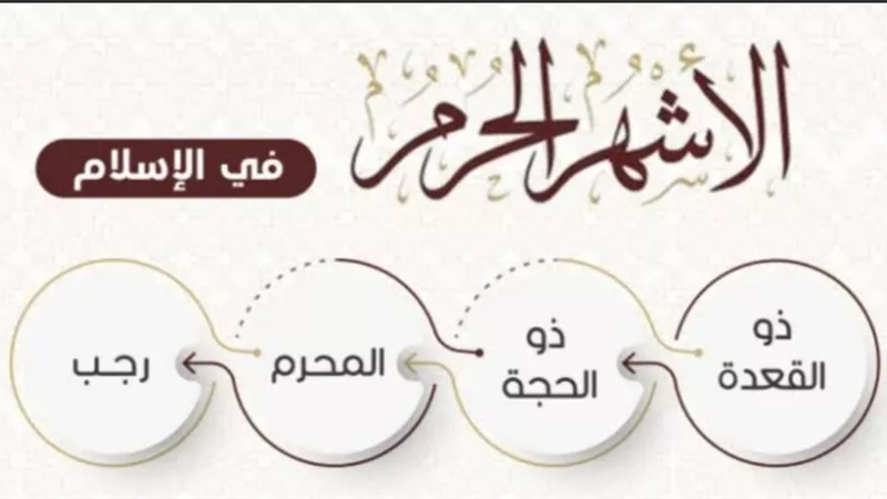الأشهر الحرم .. سبب تسميتها وفضل العفو ومسامحه المسئ