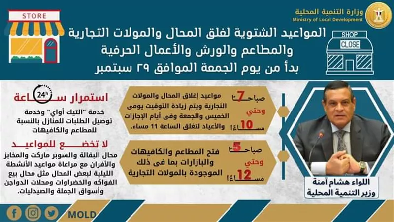 آمنة يوجه المحافظات بالبدء اليوم في تطبيق المواعيد الشتوية لغلق المحال والمطاعم
