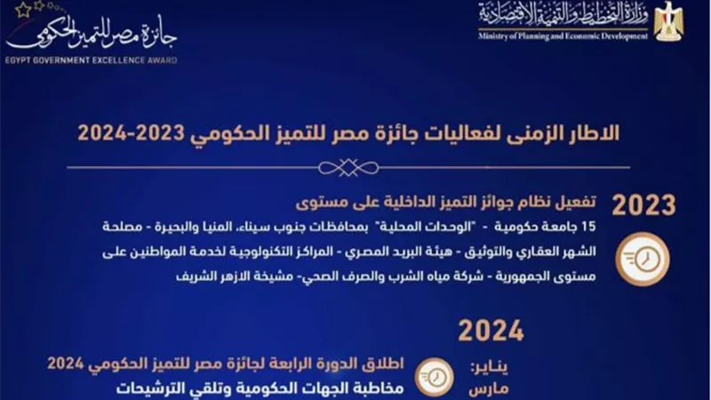 انطلاق الدورة الرابعة من جائزة 