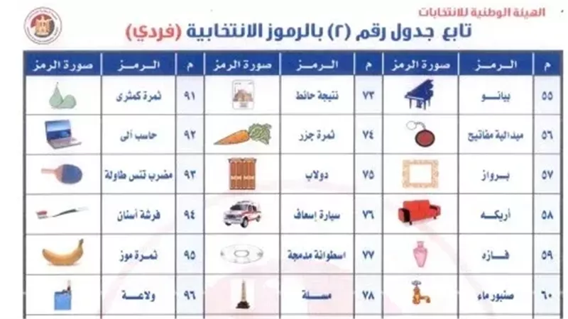 الهيئة الوطنية للانتخابات تعلن جداول الرموز الانتخابية لمرشحي مجلس الشيوخ